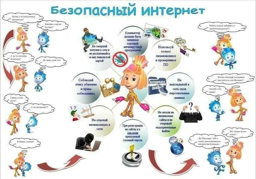 Изображения.